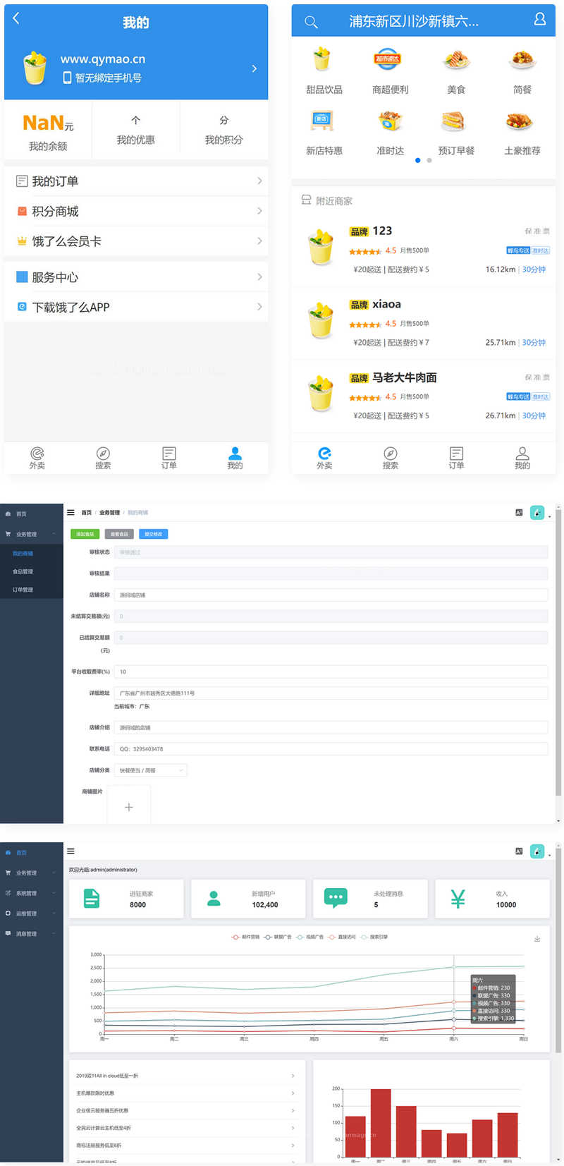仿饿了吗外卖平台系统 带手机端后台管理插图