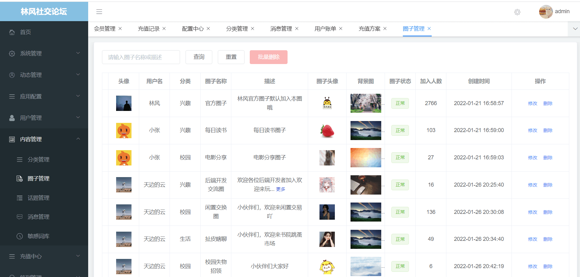 java vue uniapp开发的前后端分离社交论坛问答发帖