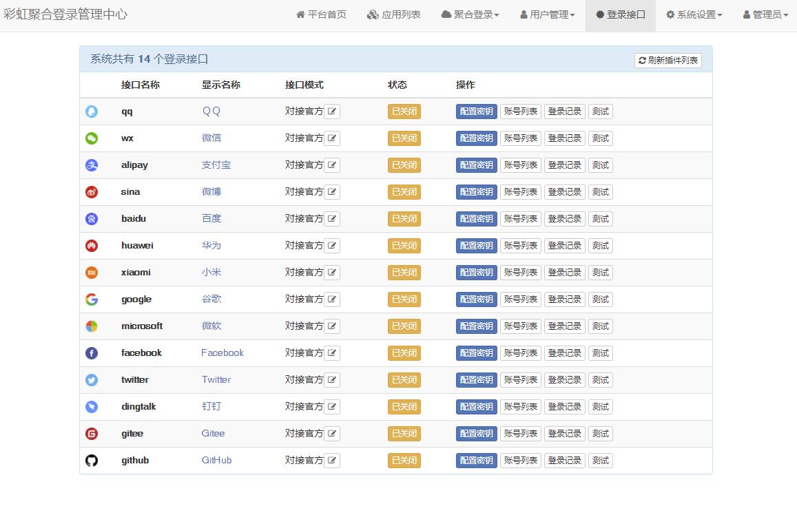 彩虹聚合登录系统源码开心版 一站式社会化账号登录系统